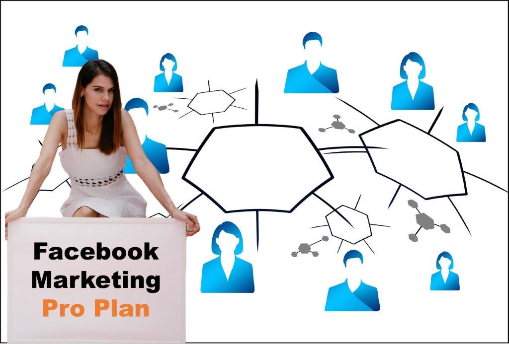 facebook marketing company in Austin Texas